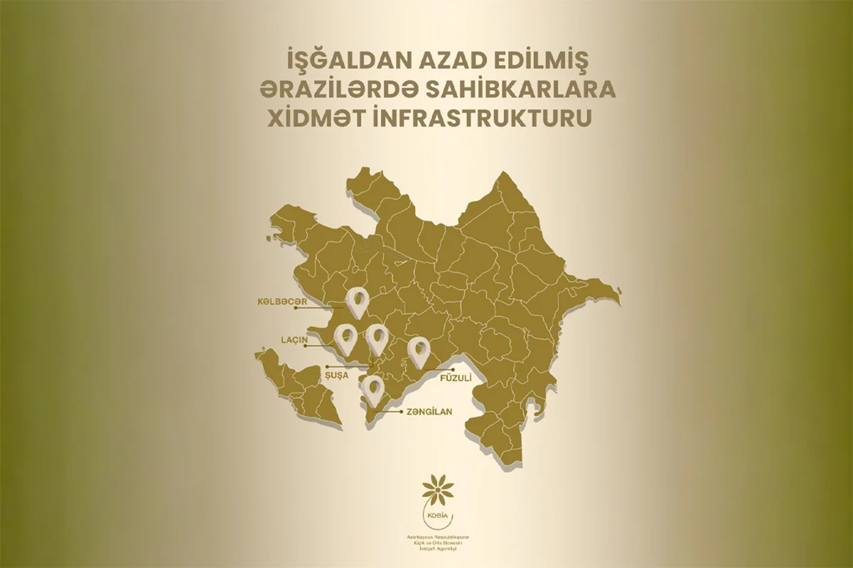 İşğaldan azad edilmiş ərazilərdə biznes qurmaq istəyən sahibkarlara ŞAD XƏBƏR