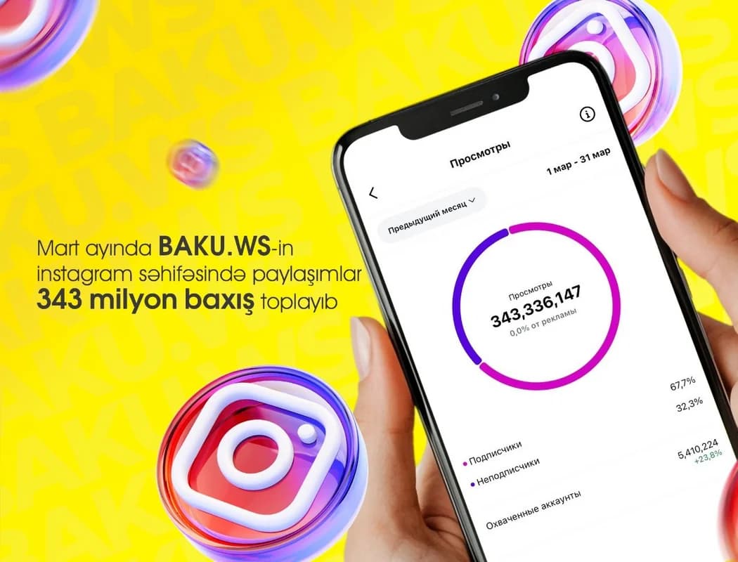 Baku.ws-in "Instagram" səhifəsi son 30 gün ərzində yeni rekorda imza atıb