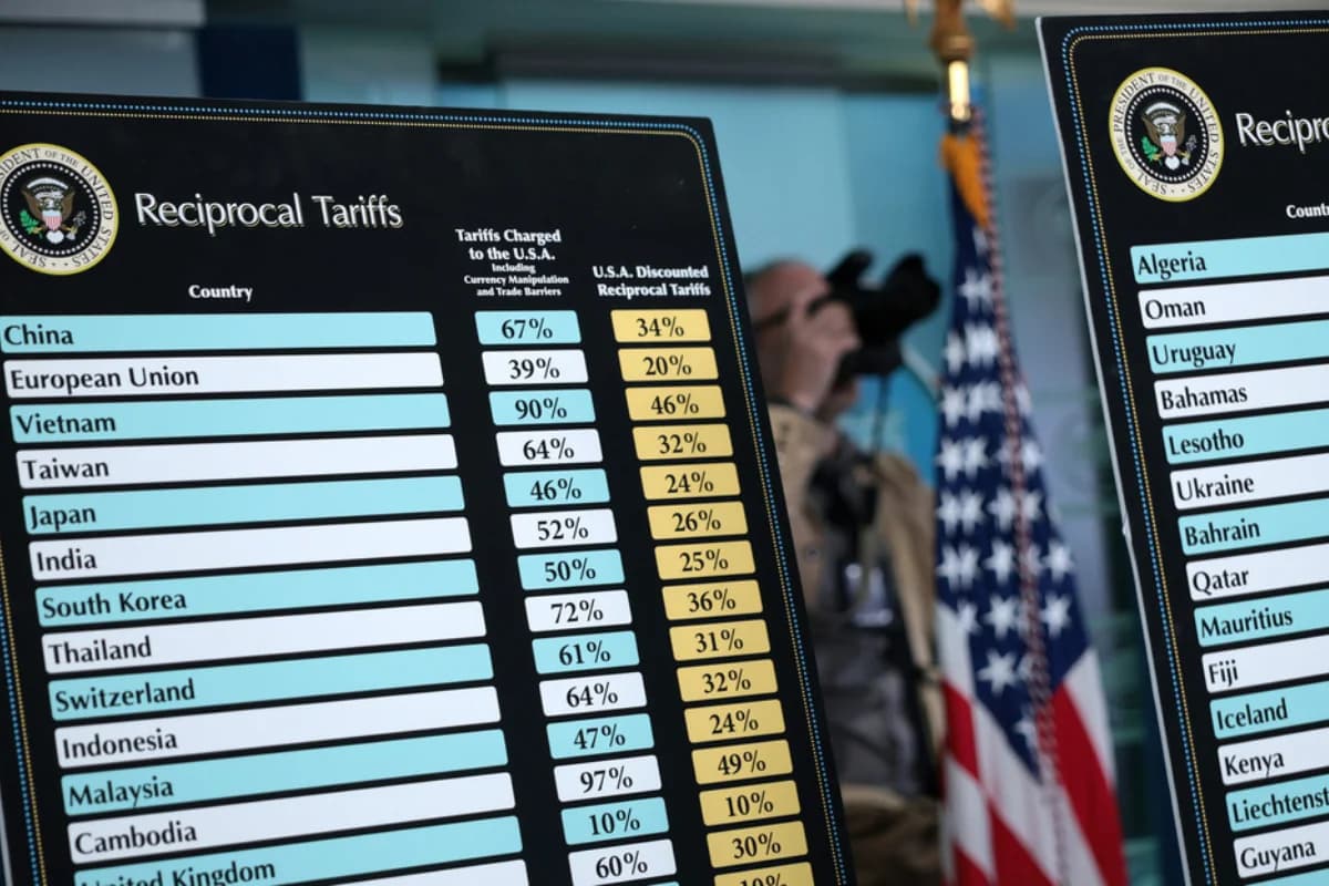 Ali Məhkəmənin tariflərlə bağlı qərarına görə ABŞ 159 milyard dolları geri qaytara bilər